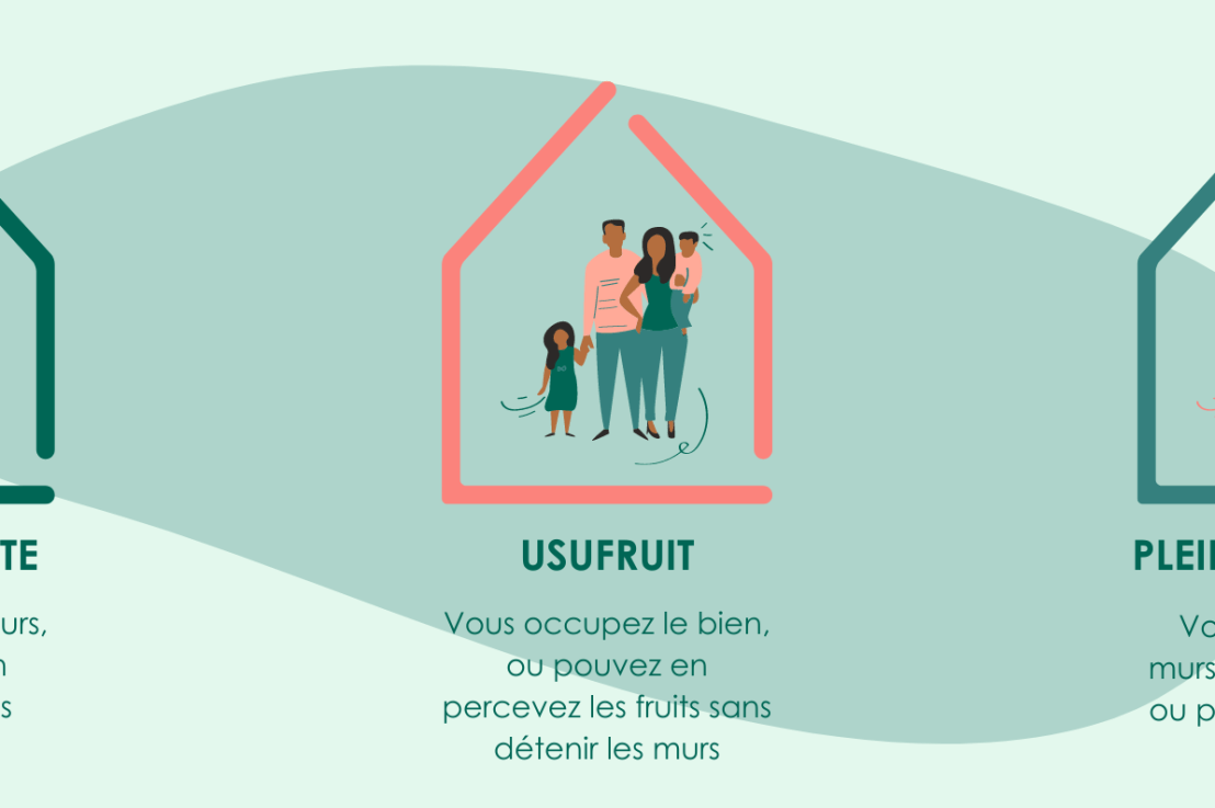 Propriétaire d&rsquo;un bien en usufruit? Vous devez l&rsquo;entretenir sous peine de perdre vos&nbsp;droits